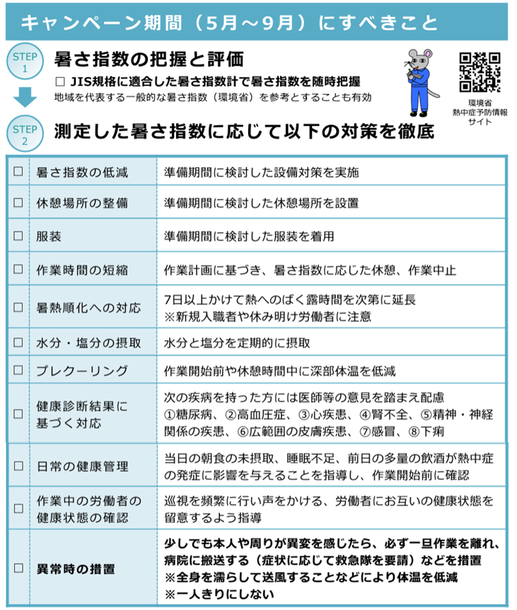 厚生労働省「職場の熱中症対策　STOP！熱中症クールワークキャンペーン」社員の健康や体調管理に、「キャンペーン期間（5月～9月）にすべきこと」を活用してみてはいかがでしょうか。JMLA：日本マーケティング・リテラシー協会